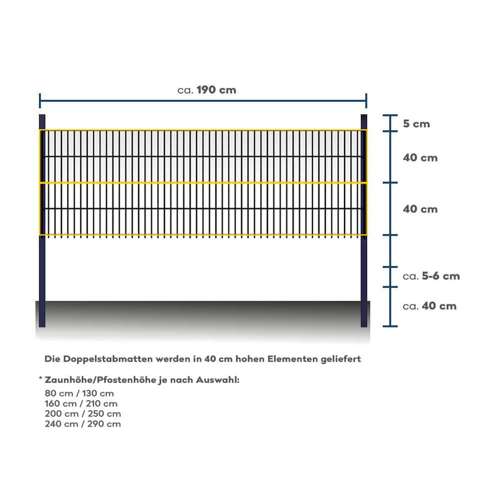 Doppelstabmattenzaun kaufen – Bild 9