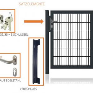 Gartentore mit voll Rahmen