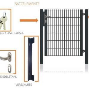 Gartentore mit halb Rahmen